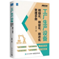 ���S���a(ch��n)�O�侫���������滯�����M�������փ�