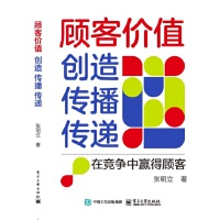 ̓r(ji��)ֵ����(chu��ng)�� ���� ���f�����ڸ�(j��ng)��(zh��ng)���A���