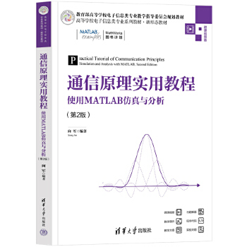  ͨ��ԭ�팍(sh��)�ý̡̳���ʹ��MATLAB�����c����