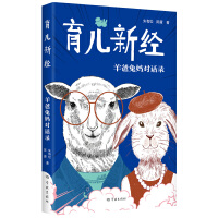  �����½�(j��ng)--����Ë���(du��)Ԓ�