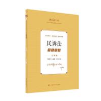  ��󷨿�2025 ���^�}���c(di��n)������V�� ���i�w �������^�}�俼 ˾����ԇ