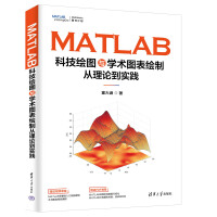 MATLAB�Ƽ��L�D�c�W(xu��)�g(sh��)�D���L�Ə���Փ����(sh��)�`