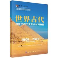 ����Ŵ�����(j��)���̚vʷ����r(sh��)�g�S�D