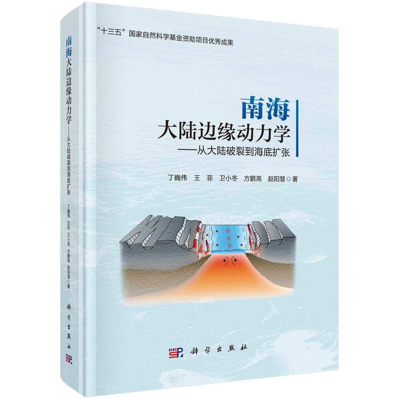 �Ϻ����߅����(d��ng)���W(xu��)-�Ĵ�����ѵ����הU(ku��)��