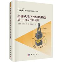 ���ʽ�����B�m(x��)�����A(ch��)��-���໥���ÙC��