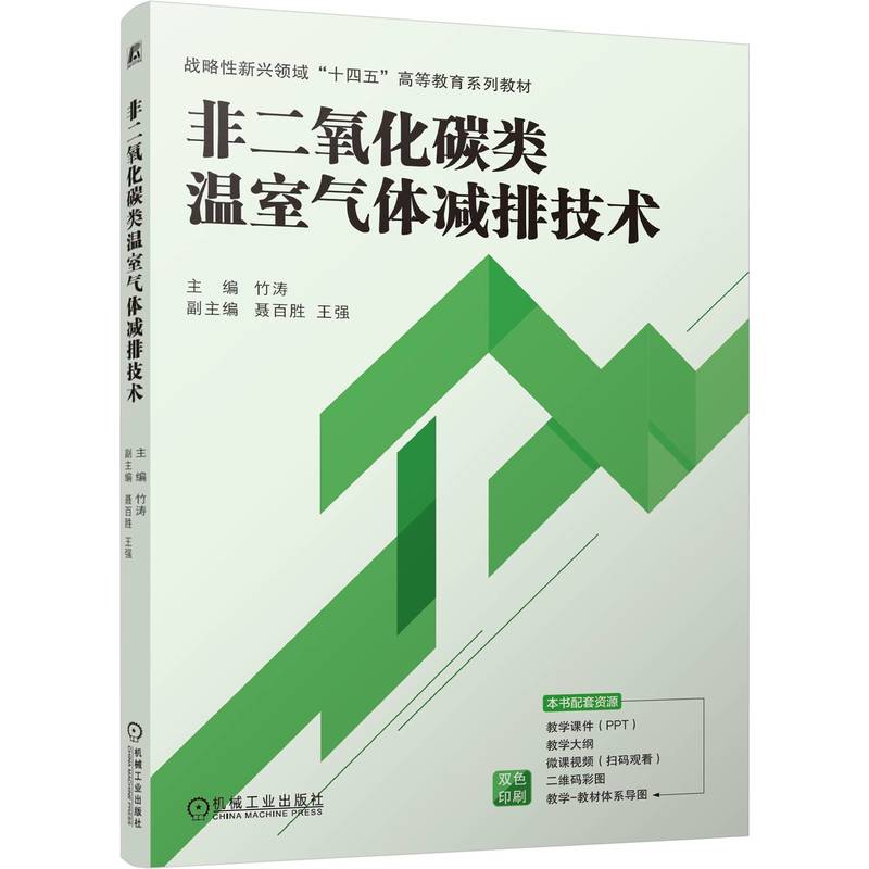 �Ƕ�����̼��Қ��w�p�ż��g(sh��) ���