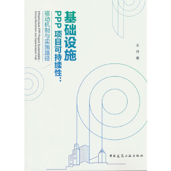  ���A(ch��)�O(sh��)ʩPPP�(xi��ng)Ŀ�ɳ��m(x��)�ԣ��(q��)��(d��ng)�C(j��)���c��(sh��)ʩ·��