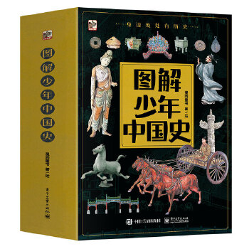  �D�������Ї�ʷ