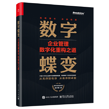  ��(sh��)�ֵ�׃����I(y��)���픵(sh��)�ֻ��ؘ�(g��u)֮��