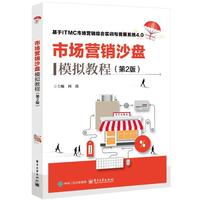 �Ј��I�Nɳ�Pģ�M�̳�