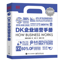 DK��I(y��)�\(y��n)�I�փ�(c��)��ȫ�ʣ�