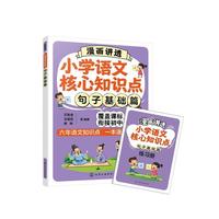 �����v͸С�W�Z�ĺ���֪�R�c. ���ӻ��Aƪ