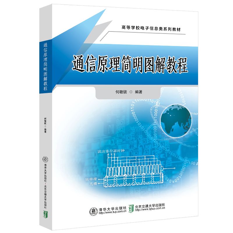 ͨ��ԭ�������D��̳�