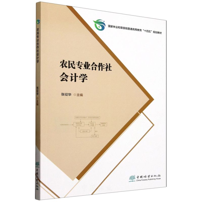 �r(n��ng)�񌣘I(y��)�������Ӌ�W(xu��)(�����֘I(y��)�Ͳ�ԭ����ͨ�ߵȽ���ʮ����Ҏ(gu��)���̲�)