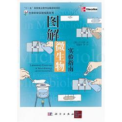 �D��΢���(sh��)�(y��n)ָ��