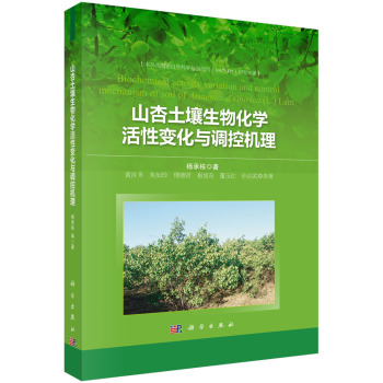 ɽ���������ﻯ�W����׃���c�{(di��o)�ؙC��