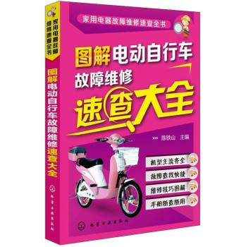 �D��늄�(d��ng)����܇���ϾS���ٲ��ȫ