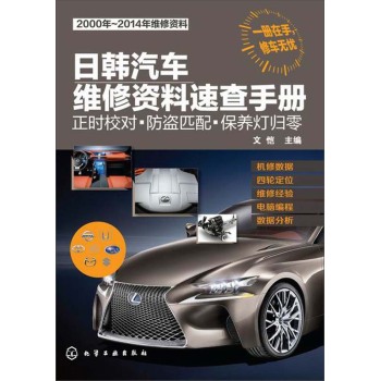 ���n��܇(ch��)�S���Y���ٲ��փ�(c��)�����r(sh��)У��(du��)�����Iƥ�䡤���B(y��ng)���w�� 