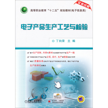 ��Ӯa(ch��n)Ʒ���a(ch��n)��ˇ�c�z�