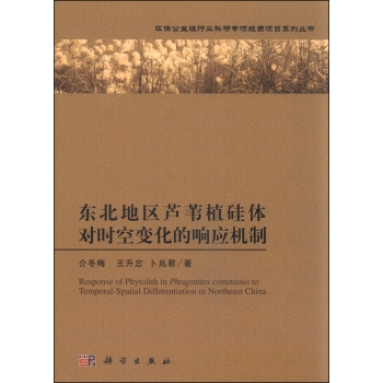 �|���؅^(q��)�JȔֲ���w��(du��)�r(sh��)��׃����푑�(y��ng)�C(j��)��