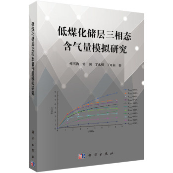 ��ú����(ch��)�������B(t��i)������ģ�M�о�