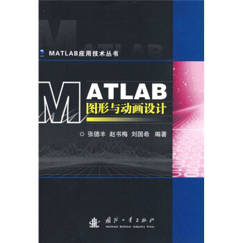 MATLAB�D���c��(d��ng)��(hu��)�O(sh��)Ӌ(j��)