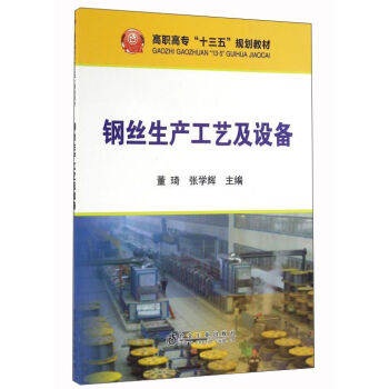 䓽z���a(ch��n)��ˇ���O(sh��)��