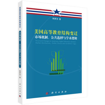 �����ߵȽ����Y(ji��)��(g��u)׃�w���Ј��C(j��)���������x���c�W(xu��)�g(sh��)߉݋