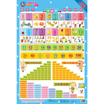 Ȥ������D �W(xu��)��(sh��)��