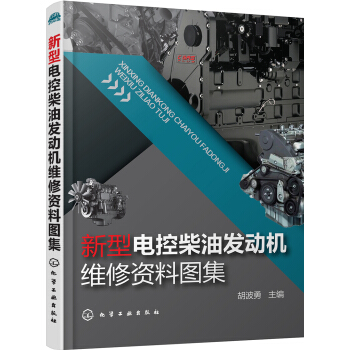 ����늿ز��Ͱl(f��)��(d��ng)�C(j��)�S���Y�ψD��