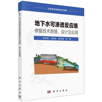 ����ˮ�ɝB͸����(y��ng)���ޏ�(f��)���g(sh��)ԭ�����O(sh��)Ӌ(j��)����(y��ng)��