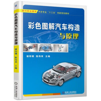 ��ɫ�D����܇��(g��u)���cԭ��