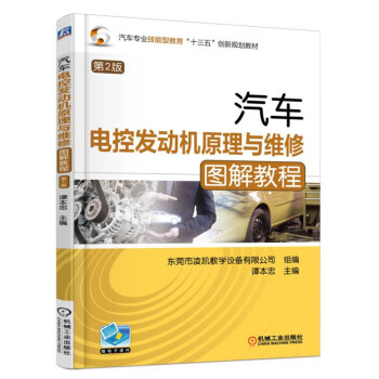 ��܇늿ذl(f��)�әCԭ���c�S�ވD��̳� ��2��