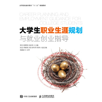 ��W���I(y��)����Ҏ(gu��)���c�͘I(y��)��(chu��ng)�I(y��)ָ��