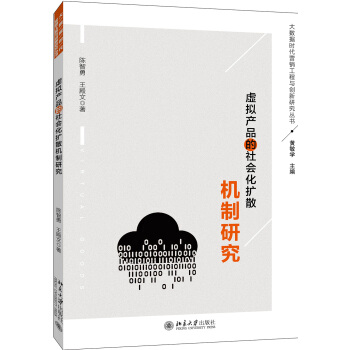 ̓�M�a(ch��n)Ʒ�����(hu��)���U(ku��)ɢ�C(j��)���о�