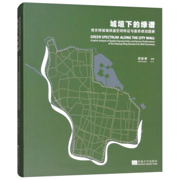 ��ԫ�µľG�V���Ͼ����ǉ��G�����g�����c����(w��)��Ч�D��