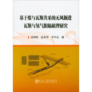 ����ú�c��˹���ɵğo�L(f��ng)���M(j��n)��˹�c��������C(j��)���о�