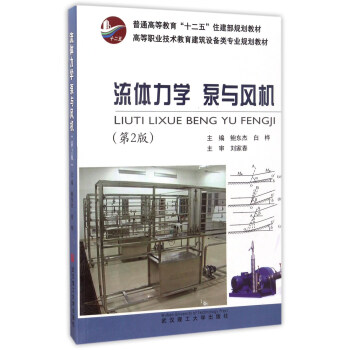 ���w���W(xu��) ���c�L(f��ng)�C(j��)