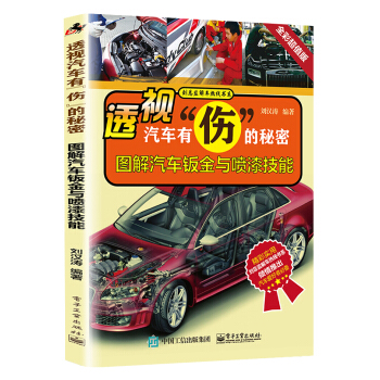 ͸ҕ��܇�С����������ܣ��D����܇�k���c���Ἴ��