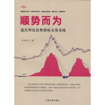 현�(sh��)���飺������Փڅ��(sh��)ָ��(bi��o)����ϵ�y(t��ng)