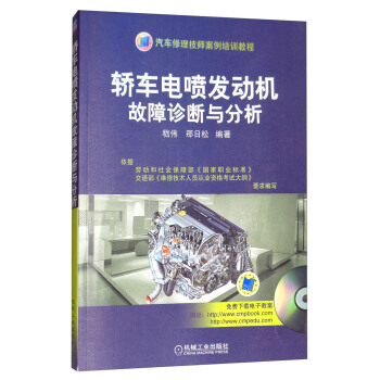 �I܇(ch��)늇��l(f��)��(d��ng)�C(j��)�����\���c���� ��1VCD