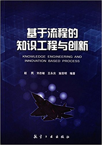 �������̵�֪�R�����c��(chu��ng)��