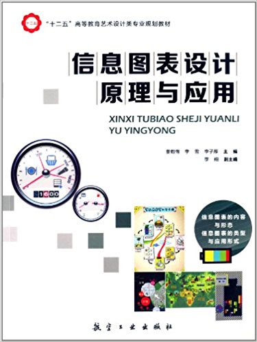 ��Ϣ�D���OӋԭ���c����