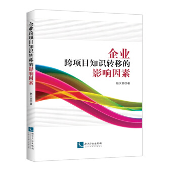 ��I(y��)���(xi��ng)Ŀ֪�R(sh��)�D(zhu��n)�Ƶ�Ӱ�����