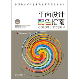 ƽ���OӋ��ɫָ��