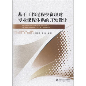 ���ڹ����^(gu��)��Ͷ�Y��ؔ(c��i)���I(y��)�n���wϵ���_(k��i)�l(f��)�O(sh��)Ӌ(j��)