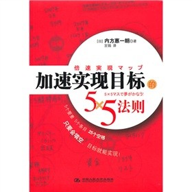 ���ٌ�(sh��)�F(xi��n)Ŀ��(bi��o)��5��5���t