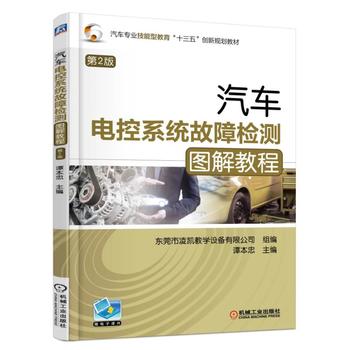 ��܇늿�ϵ�y(t��ng)���ϙz�y�D��̳� ��2��