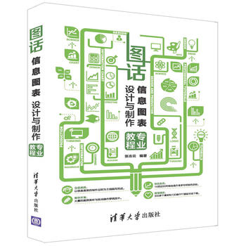 �DԒ������Ϣ�D���O(sh��)Ӌ�c�������I(y��)�̳�