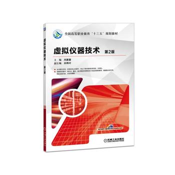  ̓�M�x�����g(sh��) ��2��